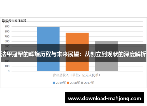 法甲冠军的辉煌历程与未来展望:从创立到现状的深度解析 法甲冠军的辉煌历程与未来展望:从创立到现状的深度解析