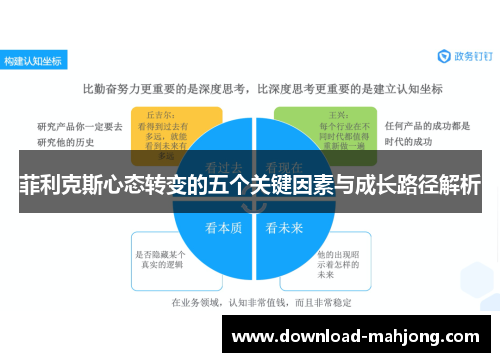 菲利克斯心态转变的五个关键因素与成长路径解析 菲利克斯心态转变的五个关键因素与成长路径解析