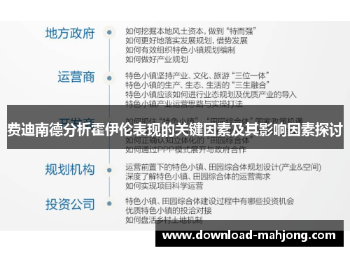 费迪南德分析霍伊伦表现的关键因素及其影响因素探讨 费迪南德分析霍伊伦表现的关键因素及其影响因素探讨