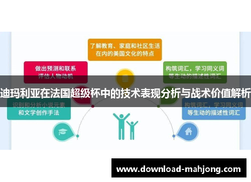 迪玛利亚在法国超级杯中的技术表现分析与战术价值解析 迪玛利亚在法国超级杯中的技术表现分析与战术价值解析
