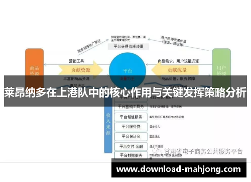 莱昂纳多在上港队中的核心作用与关键发挥策略分析