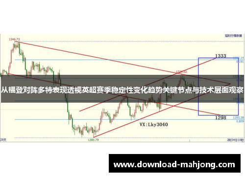 从福登对阵多特表现透视英超赛季稳定性变化趋势关键节点与技术层面观察