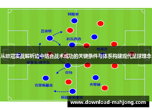 从欧冠实战解析边中结合战术成功的关键条件与体系构建现代足球理念 从欧冠实战解析边中结合战术成功的关键条件与体系构建现代足球理念