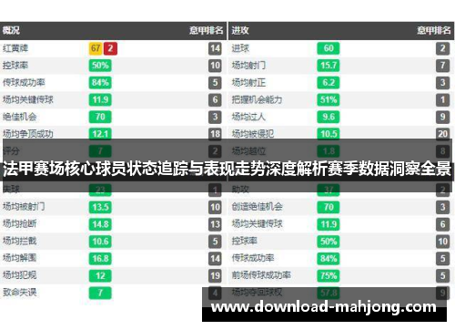 法甲赛场核心球员状态追踪与表现走势深度解析赛季数据洞察全景