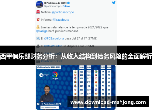 西甲俱乐部财务分析:从收入结构到债务风险的全面解析 西甲俱乐部财务分析:从收入结构到债务风险的全面解析