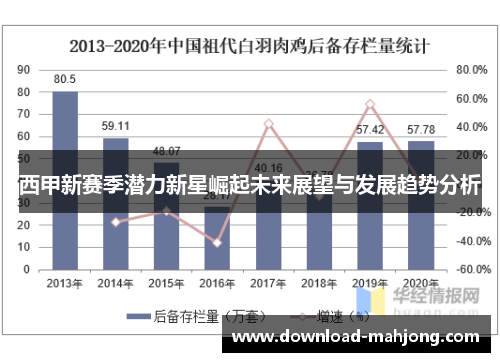 西甲新赛季潜力新星崛起未来展望与发展趋势分析 西甲新赛季潜力新星崛起未来展望与发展趋势分析