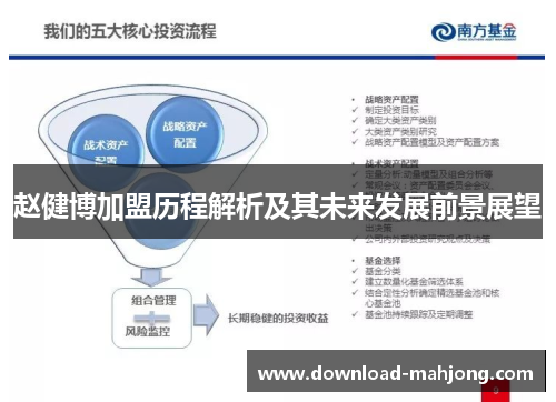 赵健博加盟历程解析及其未来发展前景展望