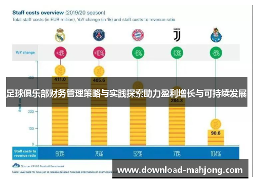 足球俱乐部财务管理策略与实践探索助力盈利增长与可持续发展