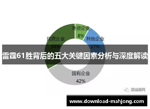 雷霆61胜背后的五大关键因素分析与深度解读