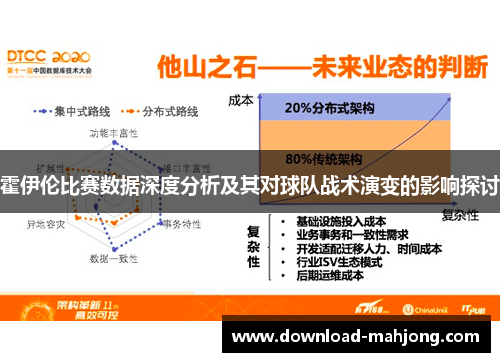霍伊伦比赛数据深度分析及其对球队战术演变的影响探讨
