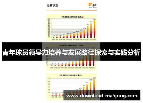 青年球员领导力培养与发展路径探索与实践分析