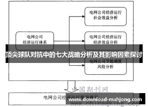 顶尖球队对抗中的七大战略分析及其影响因素探讨