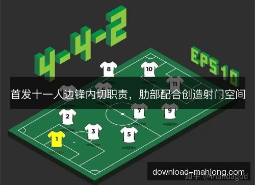首发十一人边锋内切职责，肋部配合创造射门空间